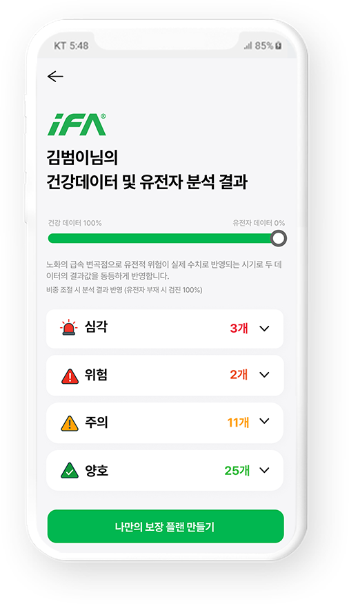 메디코드 보험설계(MCID) — 국가 건강검진 데이터(필수)·유전자 검사 데이터(선택)·내보험 보장분석을 결합해 부족한 담보를 찾아주는 맞춤형 보장분석 서비스
